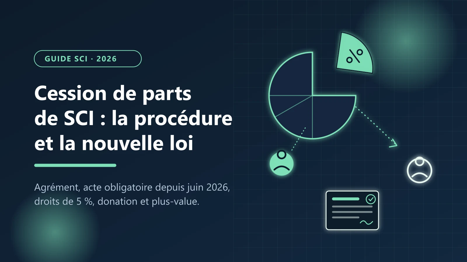Cession de parts de SCI : une part sociale transmise d'un associé à un autre — Le Guichet des Formalités