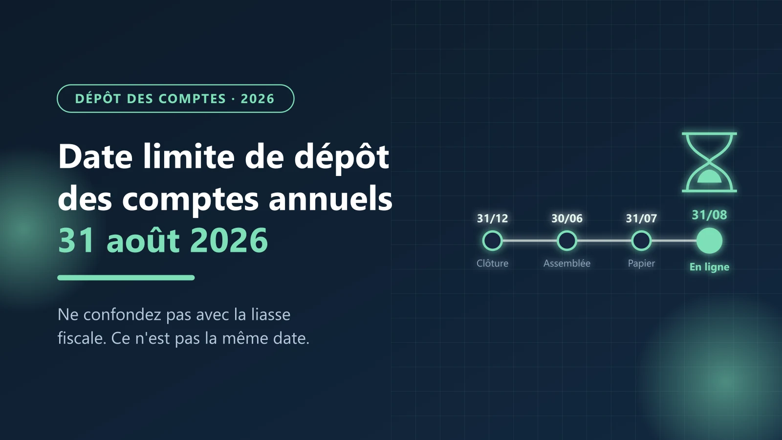Date limite de dépôt des comptes annuels 2026 : frise clôture, assemblée et dépôt — Le Guichet des Formalités