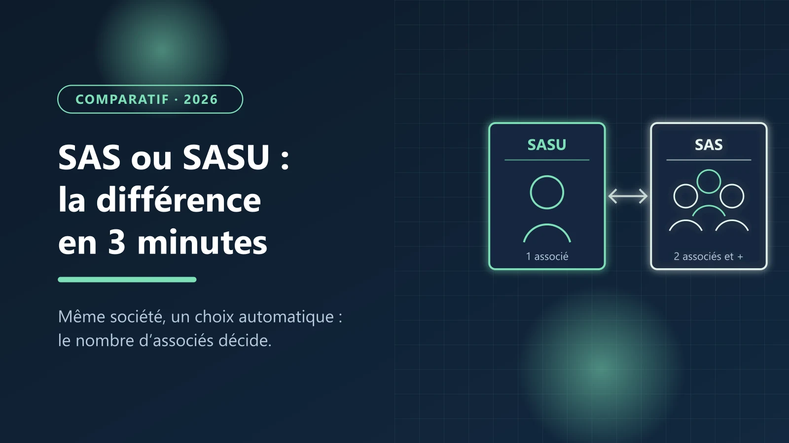 SAS ou SASU : un associé unique face à plusieurs associés, même société — Le Guichet des Formalités