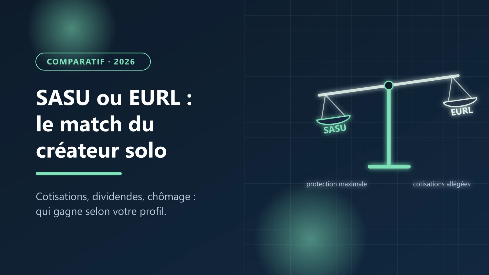 SASU ou EURL : la balance entre protection maximale et cotisations allégées — Le Guichet des Formalités